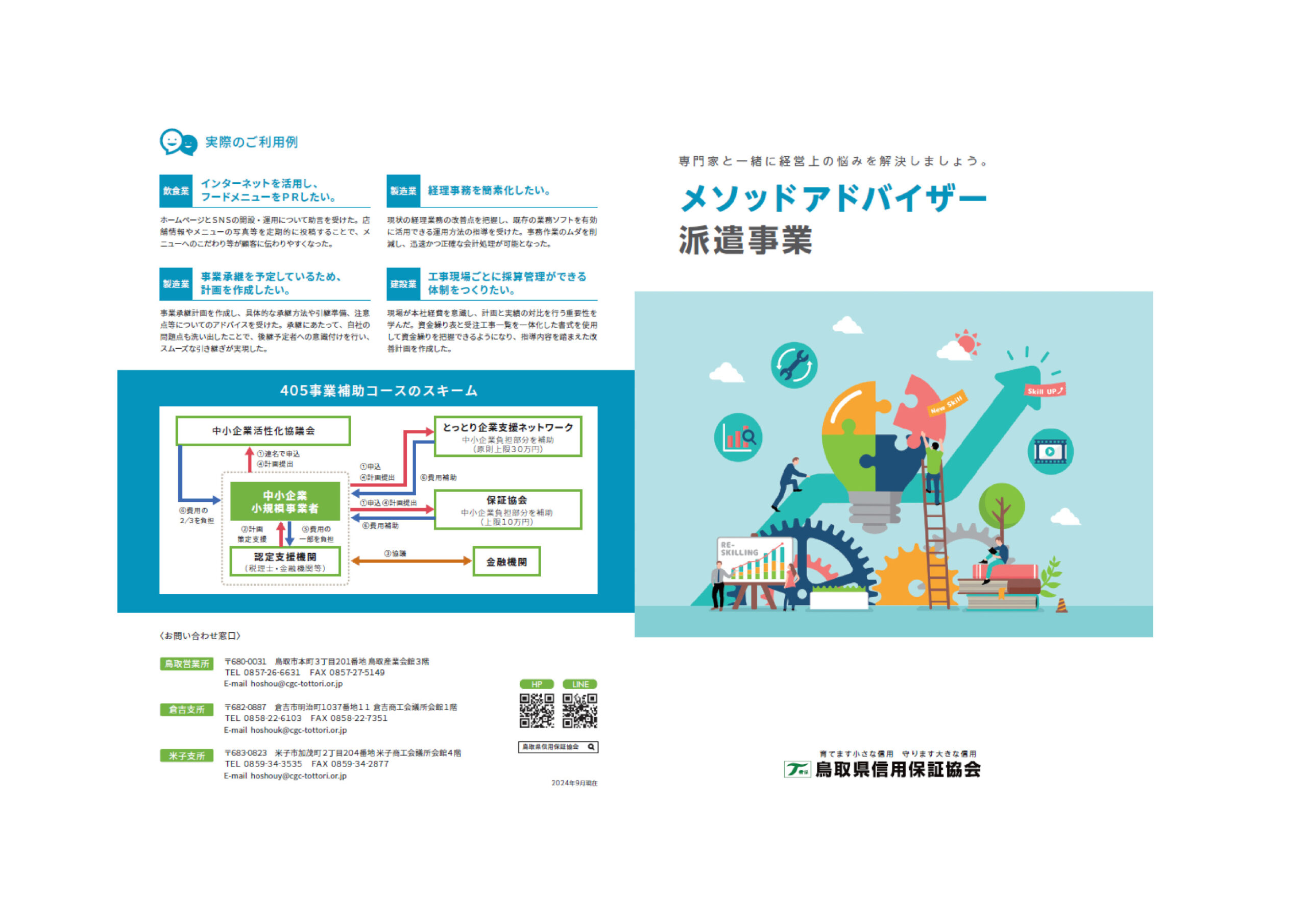 メソッドのサムネイル